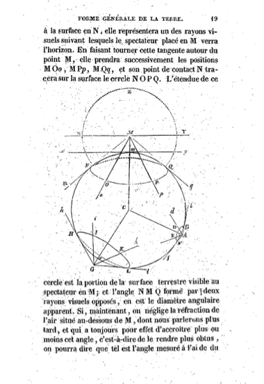 Fig. 3. J. W. Herschel, Traité d'astronomie, traduit de l'anglais par Augustin Cournot, 1834.