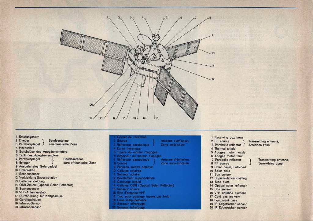 description des éléments du satellite Symphonie de 1973